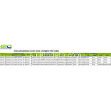 Warna-CCS impor data adat